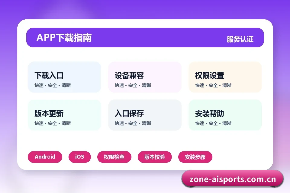 了解平台